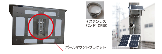 ステンレスバンドで固定する